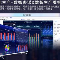 数字化生产